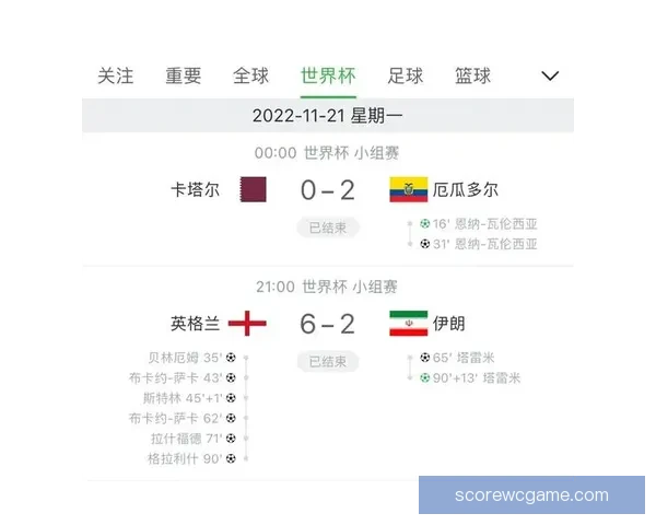 世界杯竞猜胜负策略全解析助你精准预测比赛结果
