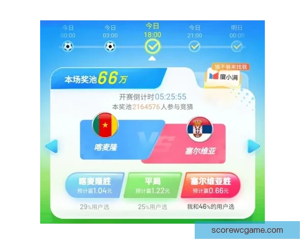 世界杯竞猜赔率全面解析及热门赛程胜负趋势预测指南