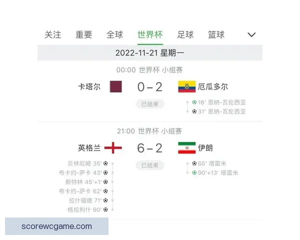 世界杯竞猜策略分享 让你精准预测比赛结果的实用技巧
